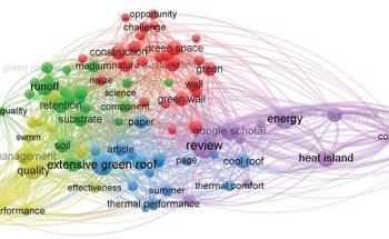 Analysis of Impact of Green Roofs on Residential Building Cooling Energy Demand
