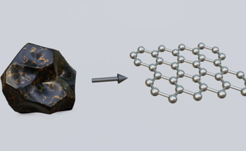 A Green Fabrication Method for Graphene