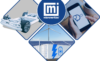 Lithium-ion Batteries; The Future of Batteries is Here