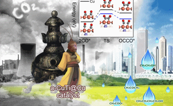 New Electrocatalyst Helps Transform CO2 into Multicarbon Products