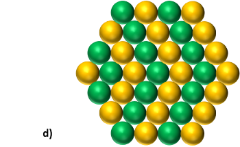 New Single-Atom Dimer Electrocatalyst for Green Hydrogen Production