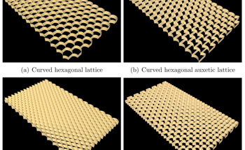 Study Introduces Framework to Understand New Class of Curved Lattice Materials