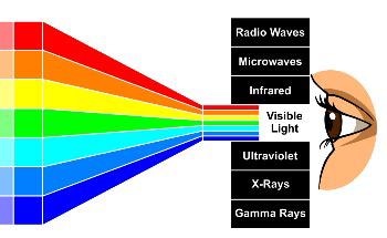 Researchers Discover New Ionization Phenomenon in Discontinuous Atmospheric Pressure Interface