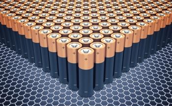 Current Advances in MXene-Based Materials for Energy Storage