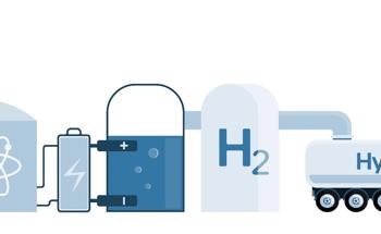 Economically Modelling the Viability of Nuclear Hydrogen Production