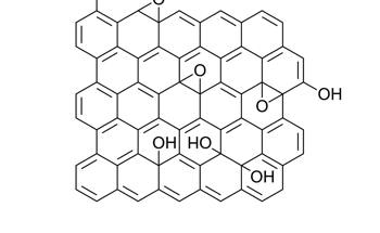 Ceramic Sound Absorption Impacted by Graphene Oxide