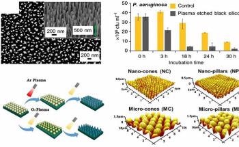 Study Develops Antimicrobial Coatings with Plasma-Based Technologies