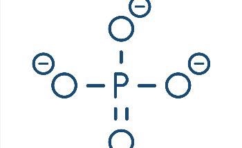 Phosphate Sensing Using a Luminescent Coordination Polymer Particle