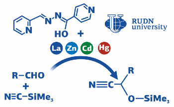 Researchers Employ Metal Complexes to Catalyze the Production of Cyanohydrin