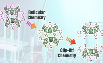 Clip-off Chemistry: A Powerful Novel Strategy for Synthesising New Materials
