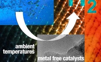 Study Findings Might Positively Impact the Target of Reducing Carbon Dioxide Emission