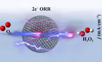 Hydrogen Peroxide Production Made More Stable by Copper Doping