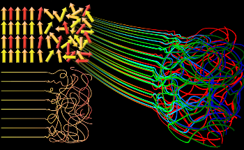 Unique Zentropy Theory Aims to Deliver a Universal Answer to a Materials Design Challenge
