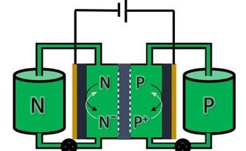 Simple Stable Organic Compound Facilitates Energy Storage in Flow Battery
