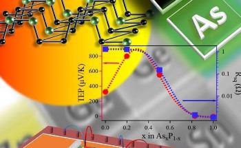Researchers Identify Black Phosphorous as a Potential Candidate for Novel Applications