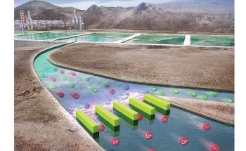 Researchers Develop Filterless Force-Based Lithium Extraction Technique