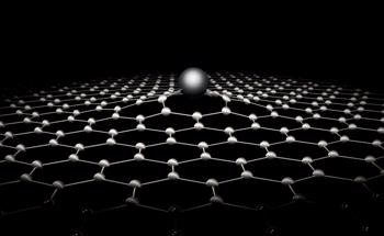 Doping Carbon Materials with Nitrogen