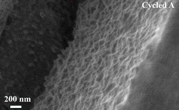 Innovative Self-Standing Mesoporous Silicon Film to Drive Lithium-Ion Batteries