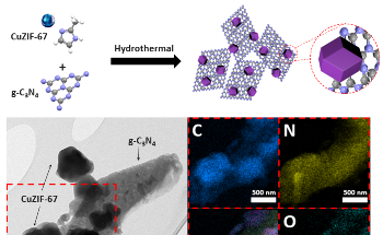 Novel Technology to Enhance the Electrochemical Performance of Zinc-Air Batteries