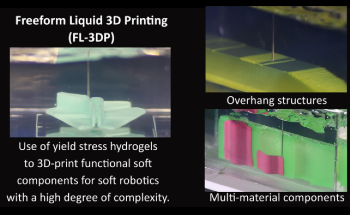 New Fl-3DP to 3D Print More Robust and Geometrically Complex Components for Soft Robotics