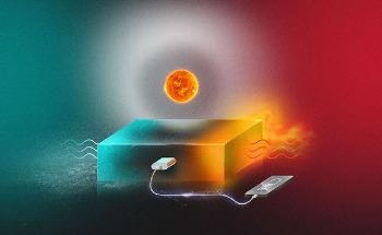 Converting Solar Energy to Electricity on Demand