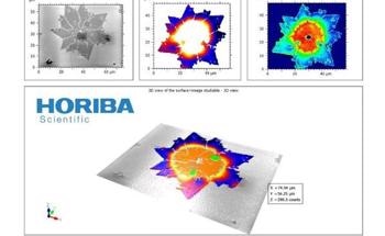 HORIBA and Digital Surf partner to launch graphYX software range