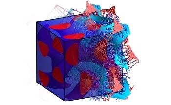 Researchers Propose New Theory on Polymer Superstructures’ Reshaping