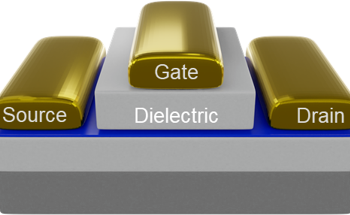 Guidelines for Reporting Field-Effect Transistor Parameters and Performance Metrics