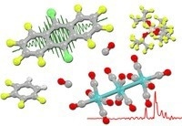 A Novel Reagent for De-Electronation