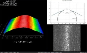 Zygo Corporation collaborates with Digital Surf to launch Mx™ software with Mountains® Advanced Contour module