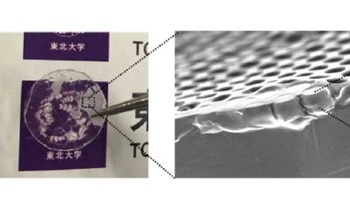 New Hybrid Electrolyte to Enhance Performance of Li-ion Batteries