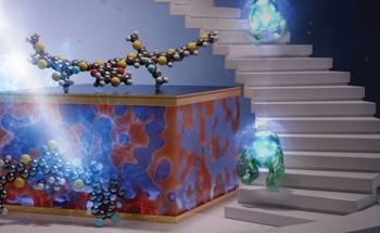 Accurate Solar Material Energy Levels Lead to Better Devices