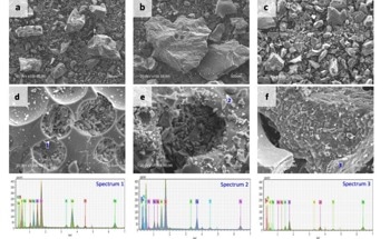 Should We Add Volcanic Ash to Our Cement?