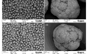 Research Highlights the Feasibility of Predicting 3D Print Quality from Powder Properties
