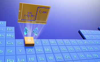 Titanium Exhibits Superconductivity at Increased Pressures