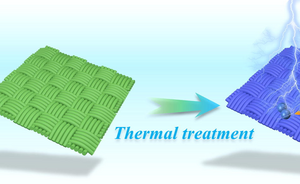 A Novel Concept for Ammonia Synthesis