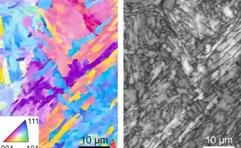 3D-Printing of Martensite Stainless Steel