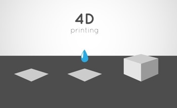 Versatile Shape Memory Ink System Enables 4D Printing