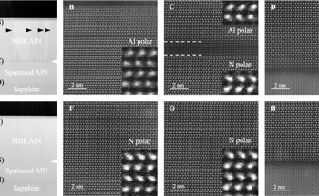 New Surface Cleaning Technique Enables High-Quality Aluminum Nitride Production