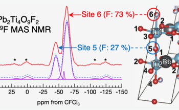 New Way to Analyze Anionic Ordering in Pb2Ti4O9F2