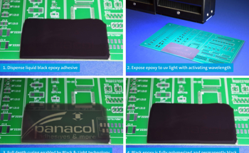 Black&Light: Black epoxies cure under UV irradiation