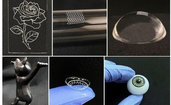 New Method for Directly Printing Electronic Circuits onto Curved Surfaces