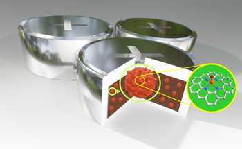 Enhancing Zinc-Air Battery with Novel Single-Atom Catalyst