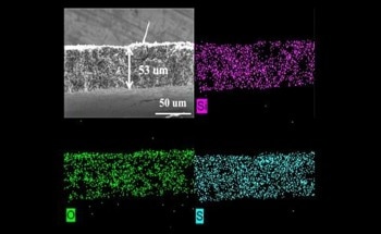 New Design Could Help Lithium-Sulfur Batteries Reach Their Full Potential
