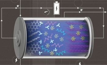 Metal-Free Batteries Increase Hope for Sustainable and Affordable Grids