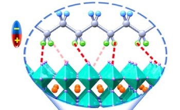 Stability of Perovskite Solar Cells Takes Another Important Stride