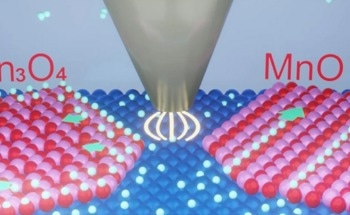 Hydrogen Spillover Accelerated Using a Surface-Lattice-Confinement Effect