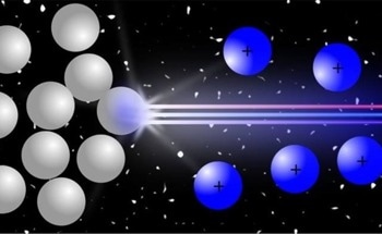Special Lasers to Detect “Ultra-Trace” Plutonium