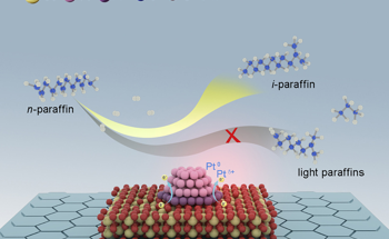 Efficiency of Hydroisomerization Improved with New Strategy
