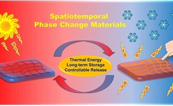 New Concept for Phase Change Materials